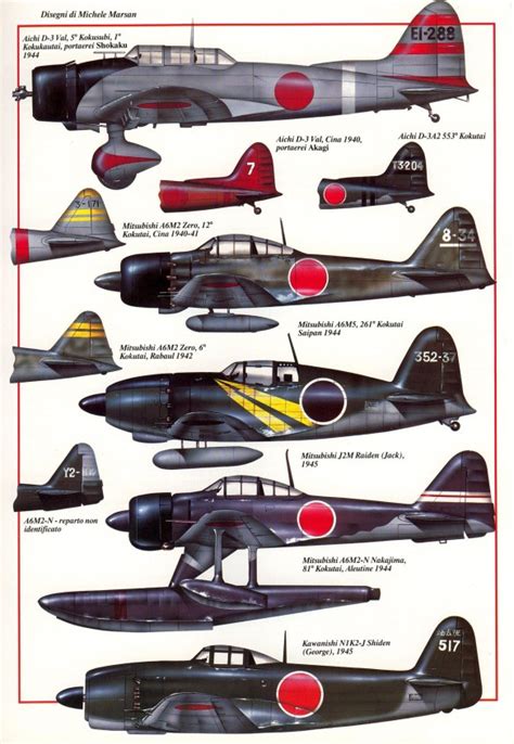 Imperial Japanese Navy Aircraft Weapons And Warfare