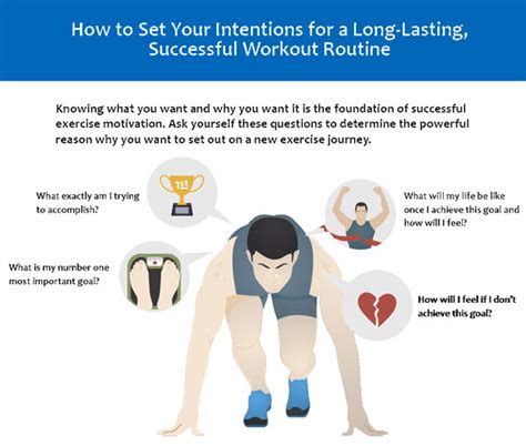 Need Gym Motivation Heres 15 Ways To Get Pumped Universal