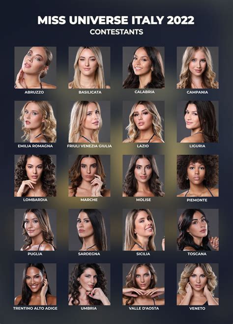 Miss Universe Italy Meet The Contestants