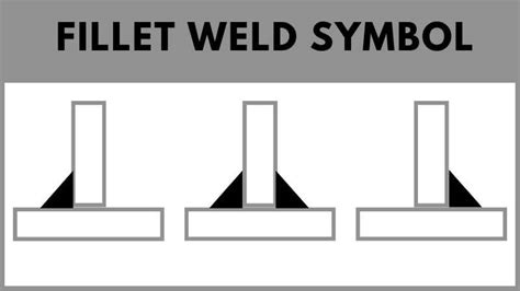 Fillet Weld Symbol Electronicshub