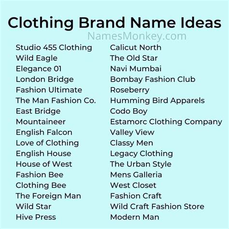 Clothing Brand Names 250 Clothing Brand Name Ideas