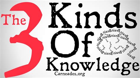 The Three Kinds Of Knowledge Knowledge That Knowledge Of And