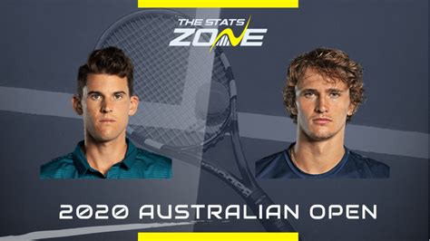 Tsitsipas's level has certainly dropped but can the german sustain his? Atp Head To Head Zverev Thiem - Wasfa Blog