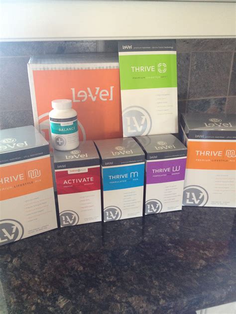 5 things you need know about Le-vel Thrive
