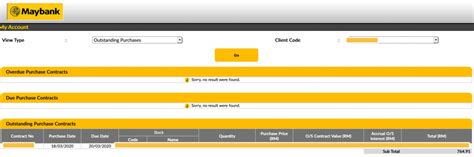Direct access to trade in shares listed in the bursa malaysia, with either a share trading account or stock trading via maybank2u.com that lets you view live quotes and the latest market updates, browse stock research and trade shares online. How To Pay Outstanding Purchases At Maybank Stocks Online ...