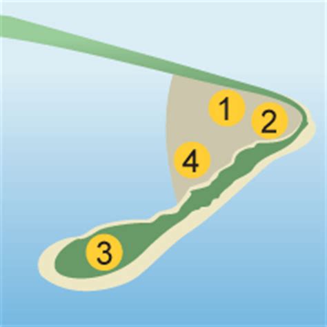 VUDEEVUDEE'S GEOGRAPHY BLOG: COASTAL PROCESSES ...