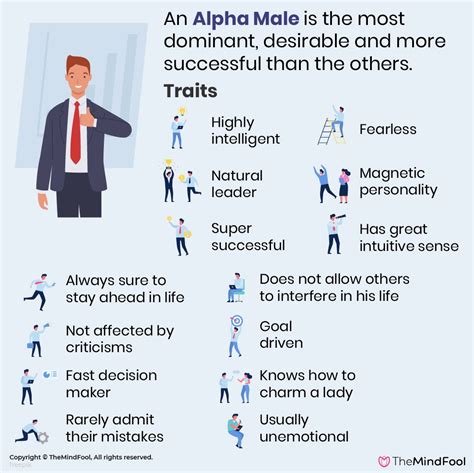 Alpha Male 15 Traits And How To Be One To Live The Best Life Alpha Male Characteristics Alpha