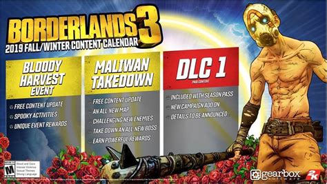 Borderlands 3 Endgame Modes And Post Launch Dlc Roadmap Unveiled