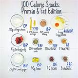 Please consult a licensed professional for advice on managing your weight while satisfying your body's higher caloric needs. 100 Calorie snacks - fat and protein edition | Just Get Fit
