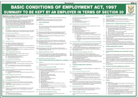 Wc717 Basic Conditions Of Employment Act 1997 Laminated Paper