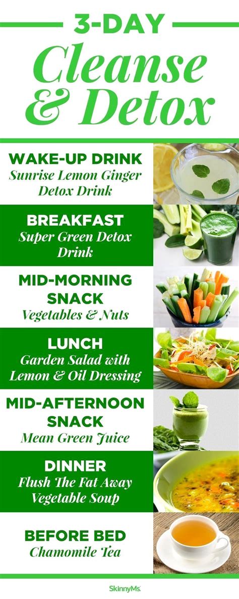 Cleanse Recipes Detox Detox Cleanse Diet Healthy Detox Cleanse Diet