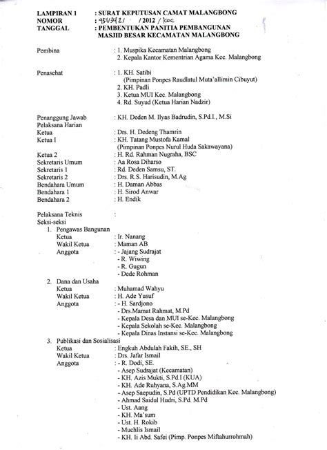 Contoh Sk Panitia Pembangunan Masjid Sk Masjid Docx Document My XXX