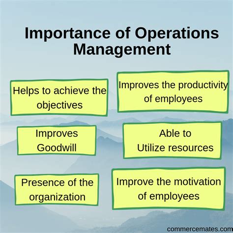 Operations Management - Functions, Importance, and Nature
