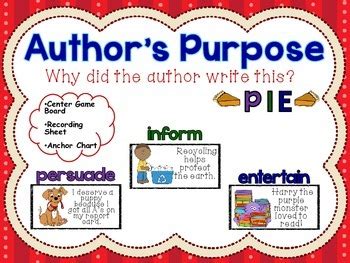 Many of these blog posts contain free printables to use when this section contains over 75 anchor charts. Author's Purpose Literacy Center and Anchor Chart | TpT