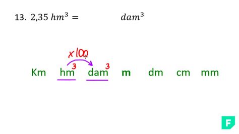 SISTEMA MÉTRICO DECIMAL EXERCÍCIOS RESOLVIDOS YouTube