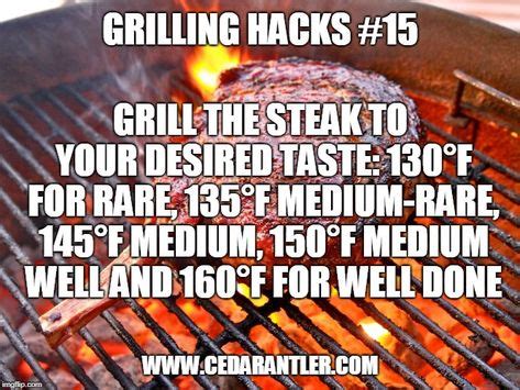 Fire Up the Grill