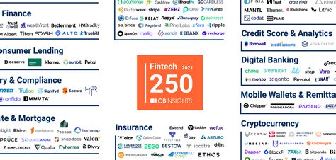 The Fintech 250 The Top Fintech Companies Of 2021 Cb Insights Research