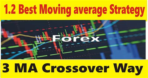 1.2 Best Moving average crossover trading strategy - Tani Forex