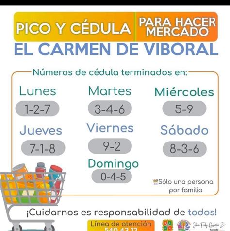 El jueves 23, 8 y 9; Tres municipios del Oriente, han adoptado Pico y Cédula para la compra en supermercados ...