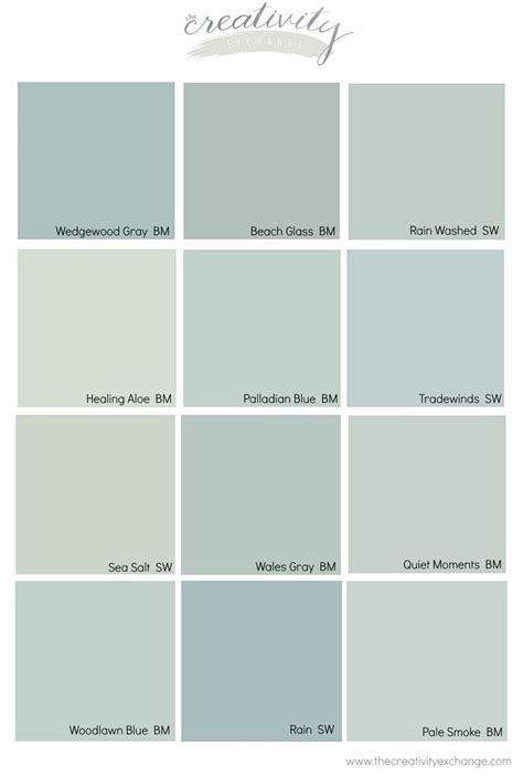 Benjamin Moore Wedgewood Gray Color Spotlight Kitchen Paint Colors