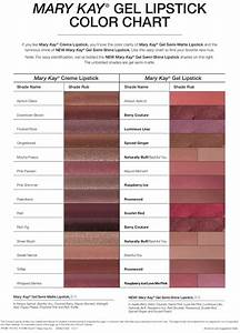 Wondering Which Gel Lipstick To Choose Use This Chart To Match Your