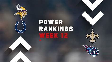 Nfl Power Rankings Week 12 Youtube