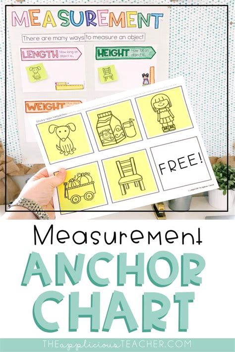 Measurement Anchor Chart The Applicious Teacher