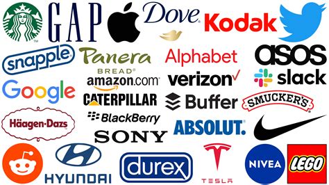 Examples Of Good Brand Names Successful Brand Names