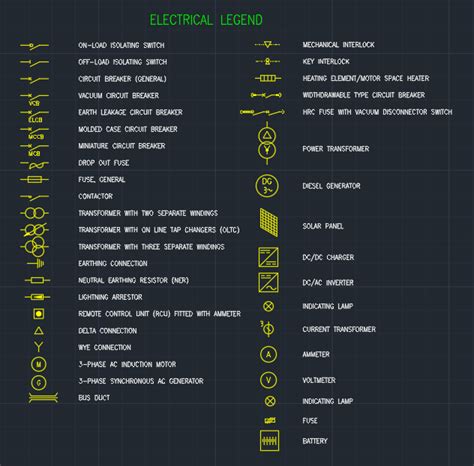 Electrical Legend Free Cad Block Symbols And Cad Drawing