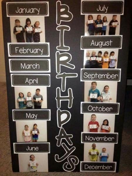 25 Awesome Birthday Board Ideas For Your Classroom Classroom Birthday