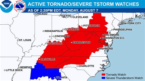Tornado Watch Today