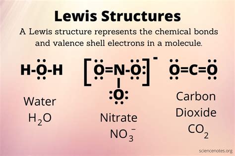 Draw The Lewis Structure Of Co