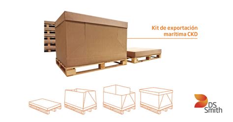 Kit De Exportación Embalajes Perfectos Para El Movimiento De Mercancías