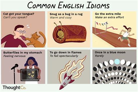 How To Learn Idioms Explained By Faqguide