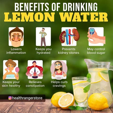 benefits of drinking lemon water in 2021 drinking lemon water lemon water health and wellness