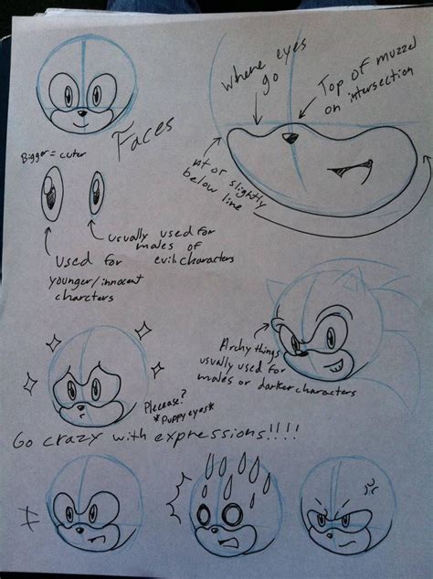 How I Do Sonic Faces By Magicalpouchofmagic How To Draw Sonic