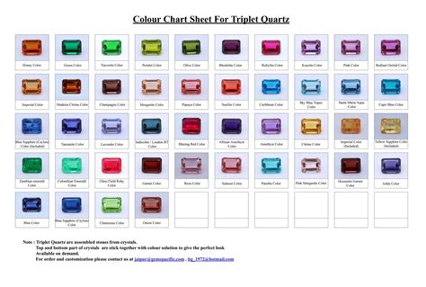 Doublettriplet Quartz Gemstone Color Chart