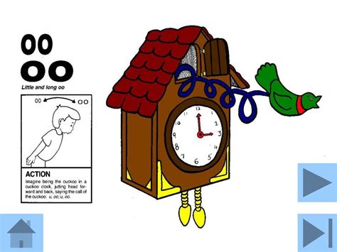 Jolly phonics.sounds — s 00:15. Jolly Phonics - презентация онлайн