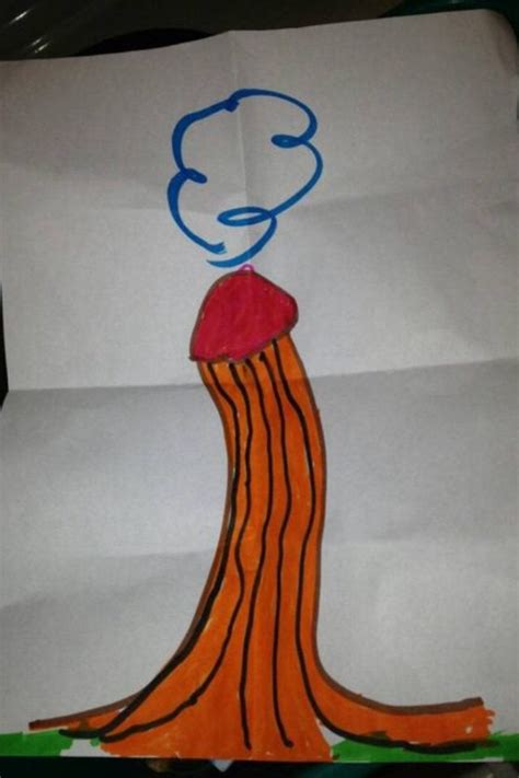 I thought it woudl be fun to make some face plates inspired by simple retro characters. Kids drawing of a volcano : funny