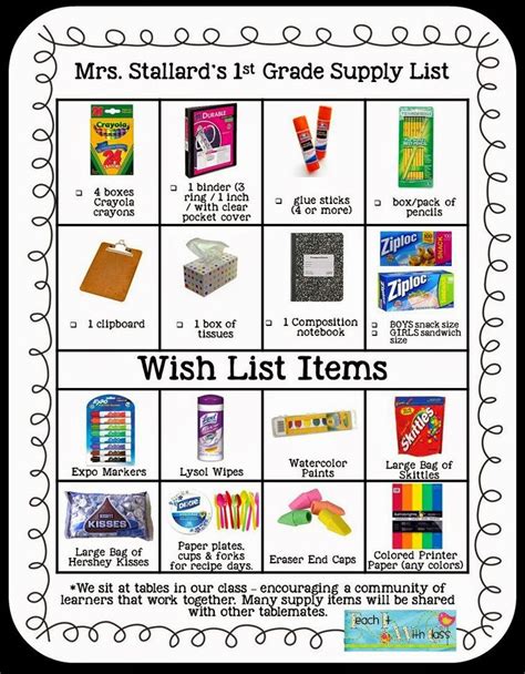 Whats On My School Supply List Kindergarten School Supply List
