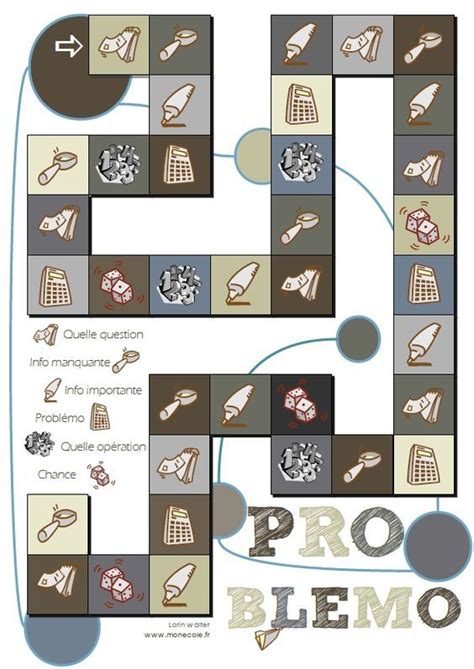 Pratiques pédagogiques du jeu d'échecs au cycle 3. Jeu pour la classe Résolution de problèmes - PROBLEMO - cycle 3 - cycle 2 | Jeux ce2 ...