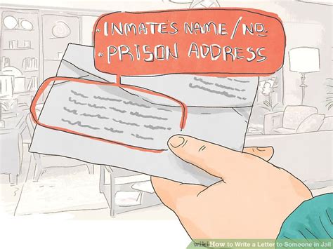 See full list on wikihow.com 3 Ways to Write a Letter to Someone in Jail - wikiHow