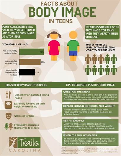 Teens Facts Therapy