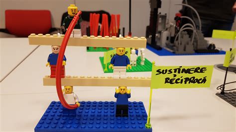 Lego Serious Play Certification