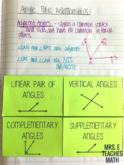 Angles And Relationships Inb Pages Mrs E Teaches Math