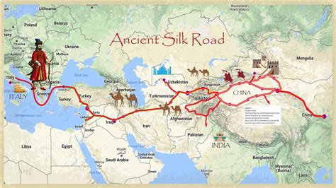 The Virtual Silk Road