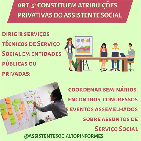 Atribuições Do Assistente Social Na Educação