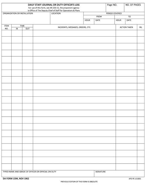 Da Form 1594 Fill Out And Sign Online Dochub