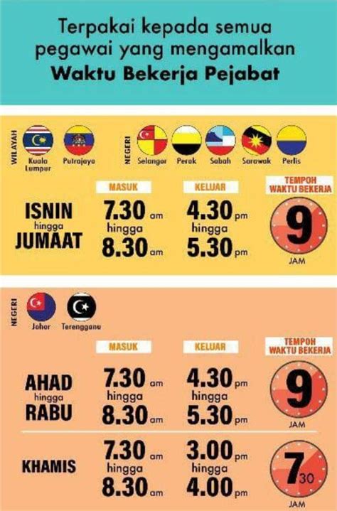 Lagu enak didengar waktu kerja 2018 dangdut enak saat kerja maupun santai. Bermula Hari Ini, Semua Penjawat Awam Dapat Waktu Kerja ...