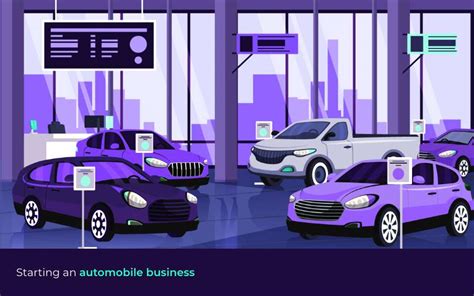 How To Start An Automobile Business Ideas And Opportunities